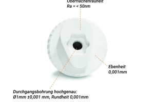 Beeindruckende Fertigungspräzision am Musterteil